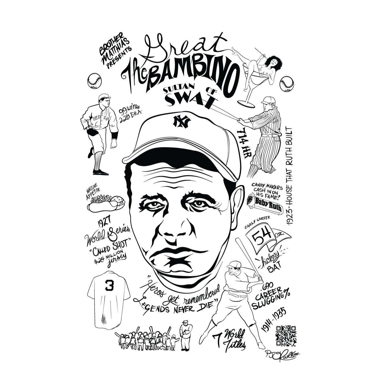 The Great Bambino Signed/ Unsigned Prints